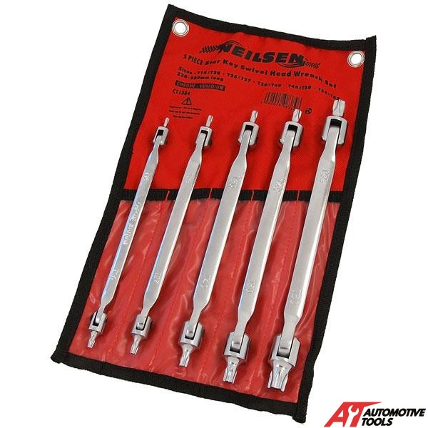 Automotivetools